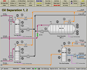 Platform Gilda - HMI Screenshot