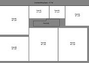 Panel Layout