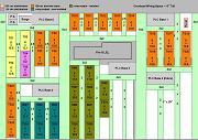 Terminal Block Layout