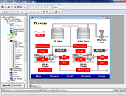 FactoryTalk View Screenshot