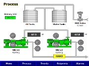 PanelView Plus Screenshot